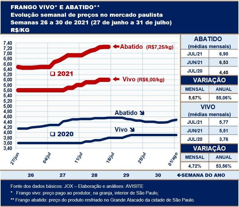 Campanha mundial alerta para os cuidados com o uso de antimicrobianos