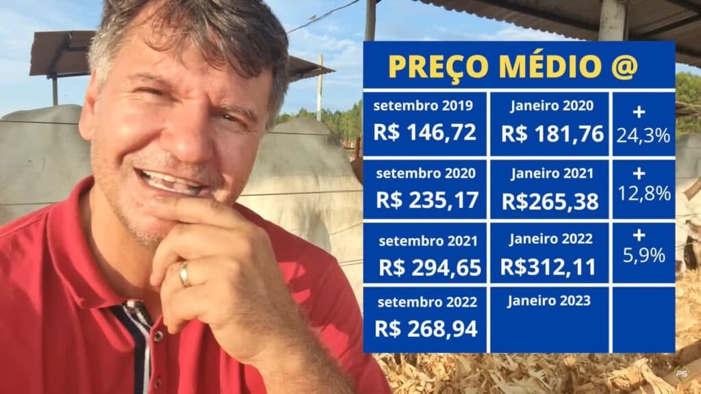 Pecuarista ensina como ganhar dinheiro andando na contramão da maioria