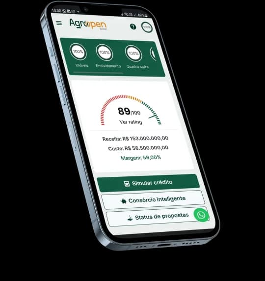 Plataforma Agro Open Bank entrega análise de risco de crédito do produtor para quem financia o agro