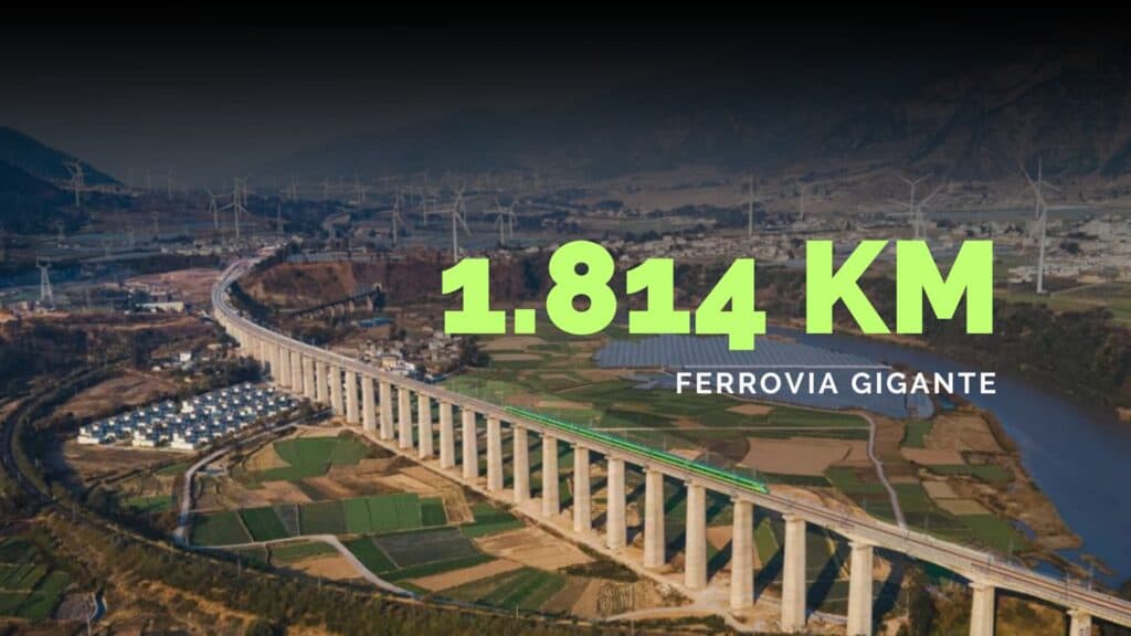 Haoji Railway: colossal ferrovia com 1.814 km de extensão