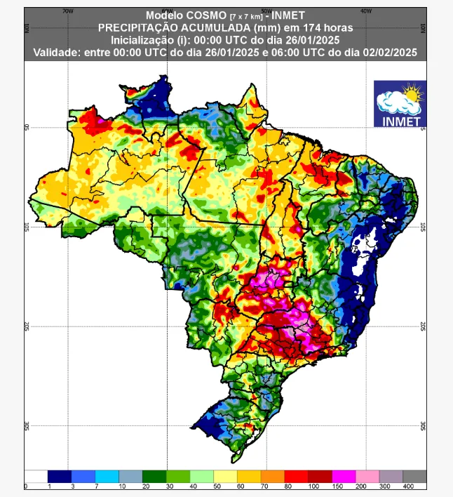 previsão do tempo
