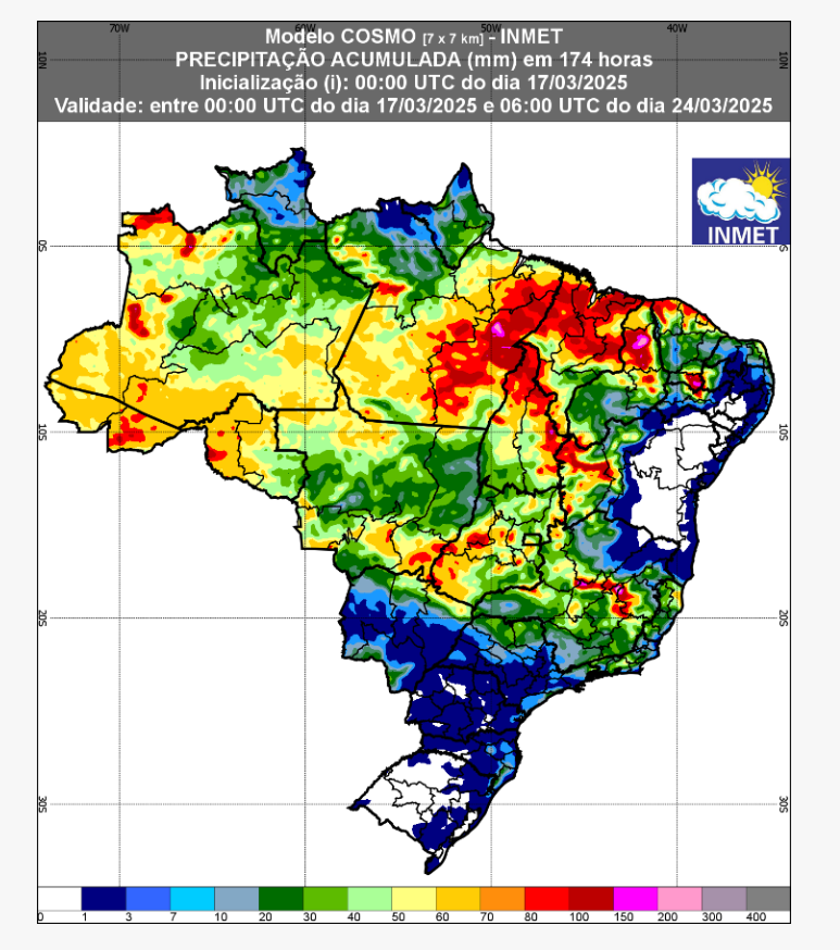 previsão do tempo