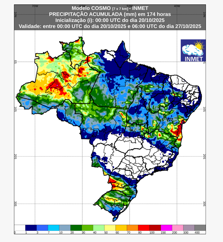 previsão do tempo