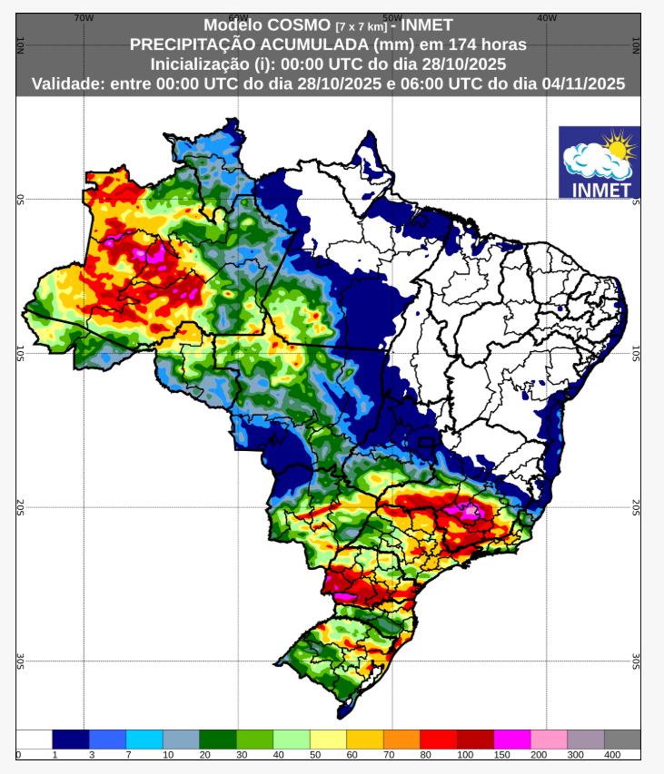 previsão do tempo
