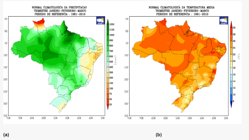 previsão do tempo verão