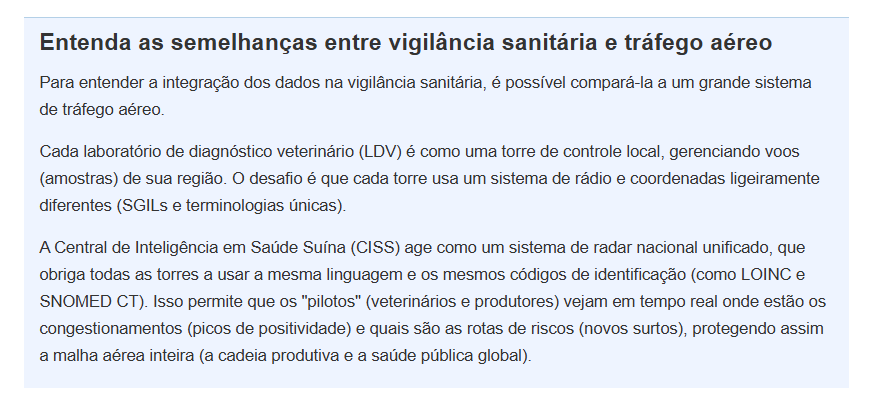 suíno