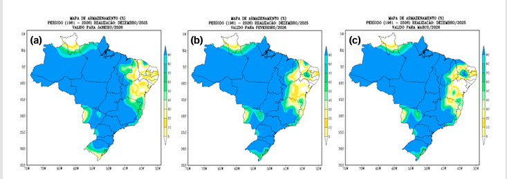previsão do tempo