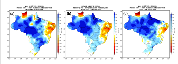previsão do tempo