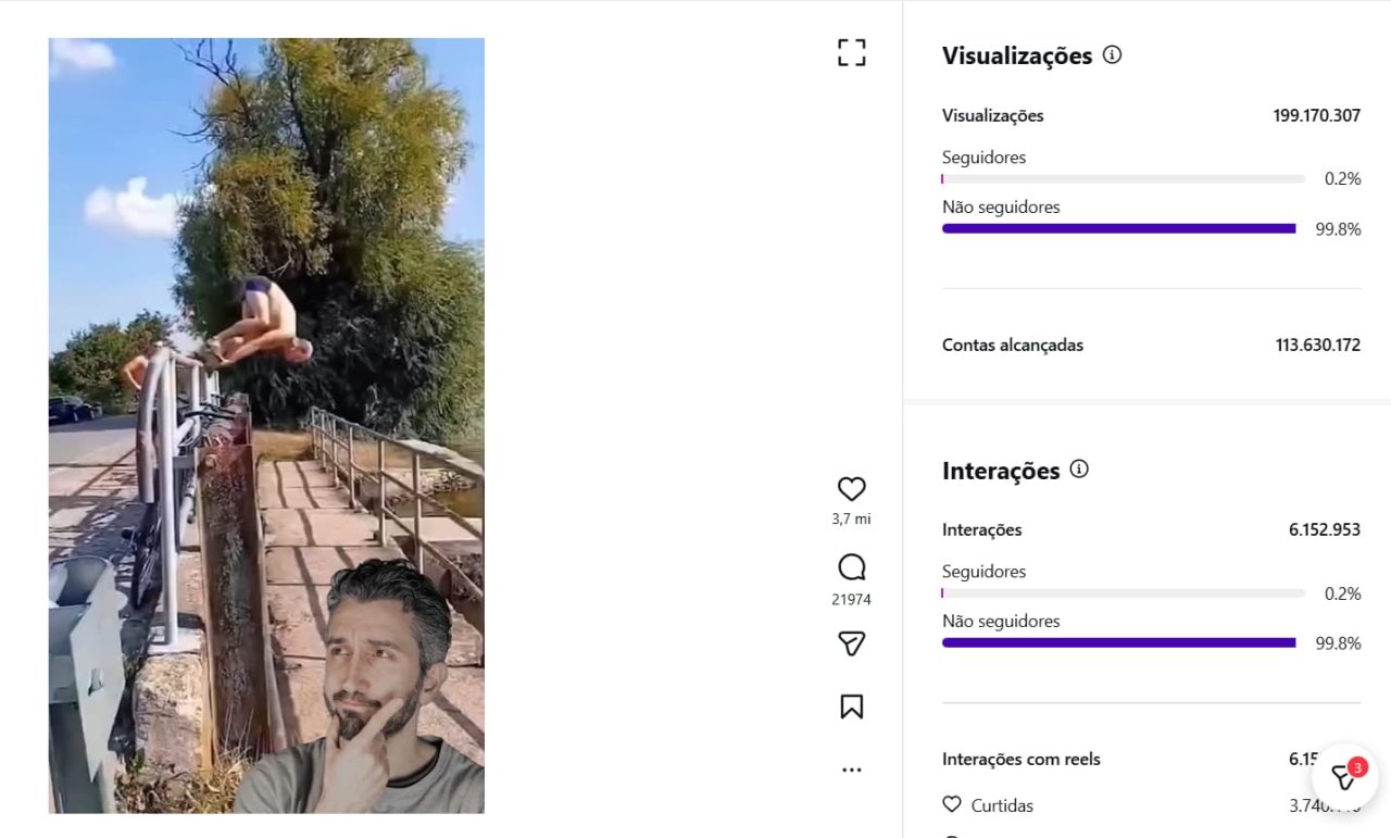 Método secreto do Instagram faz perfil rural bater +200 milhões de views e choca o agro