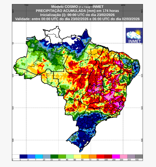 previsão do tempo