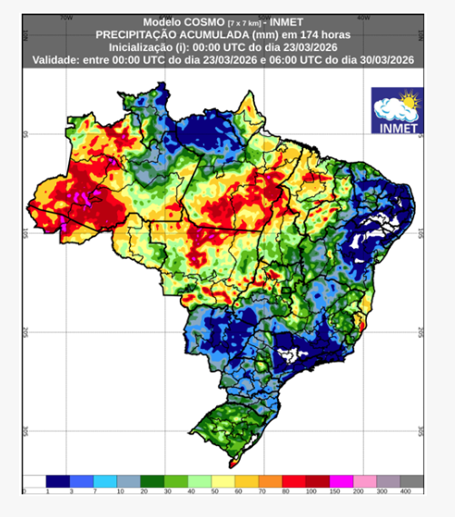 previsão do tempo