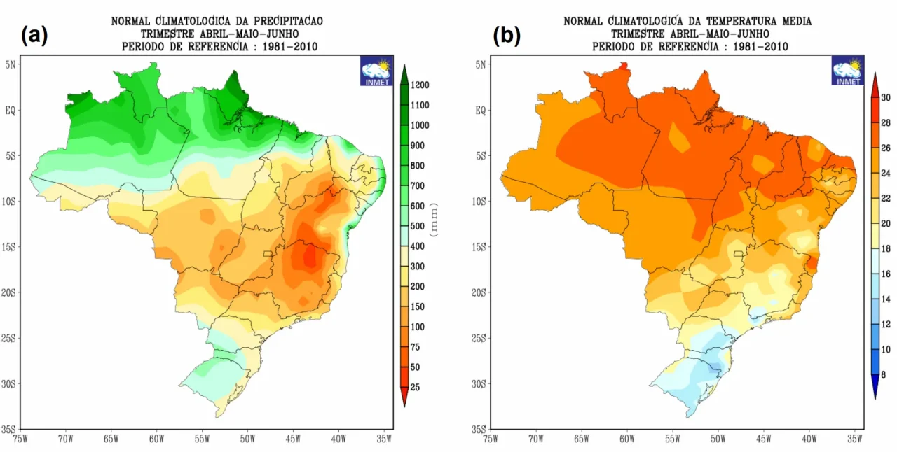 previsão do tempo
