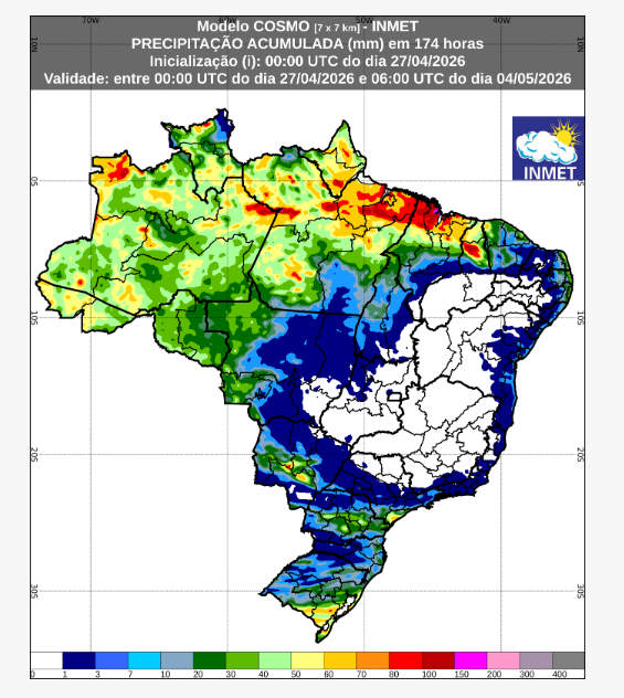 previsão do tempo