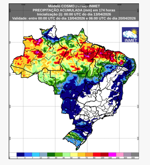 previsão do tempo