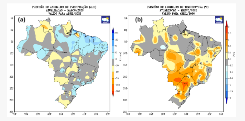 previsão do tempo