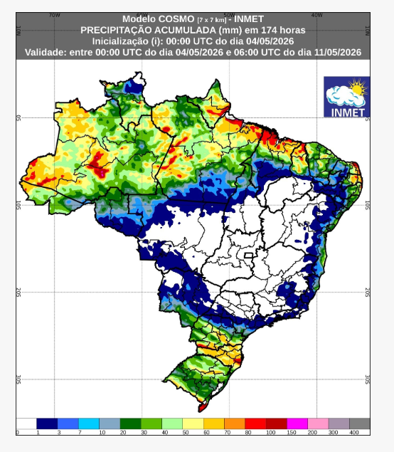 previsão do tempo