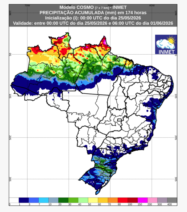 previsão do tempo