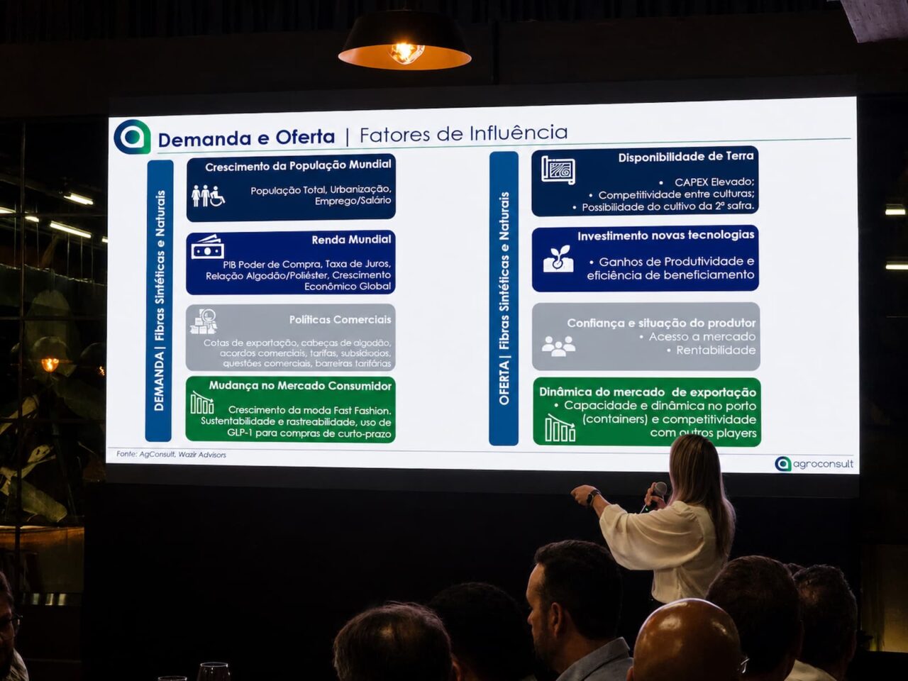 Casa do Algodão Bayer revela biotecnologia que promete mudar o jogo até 2030
