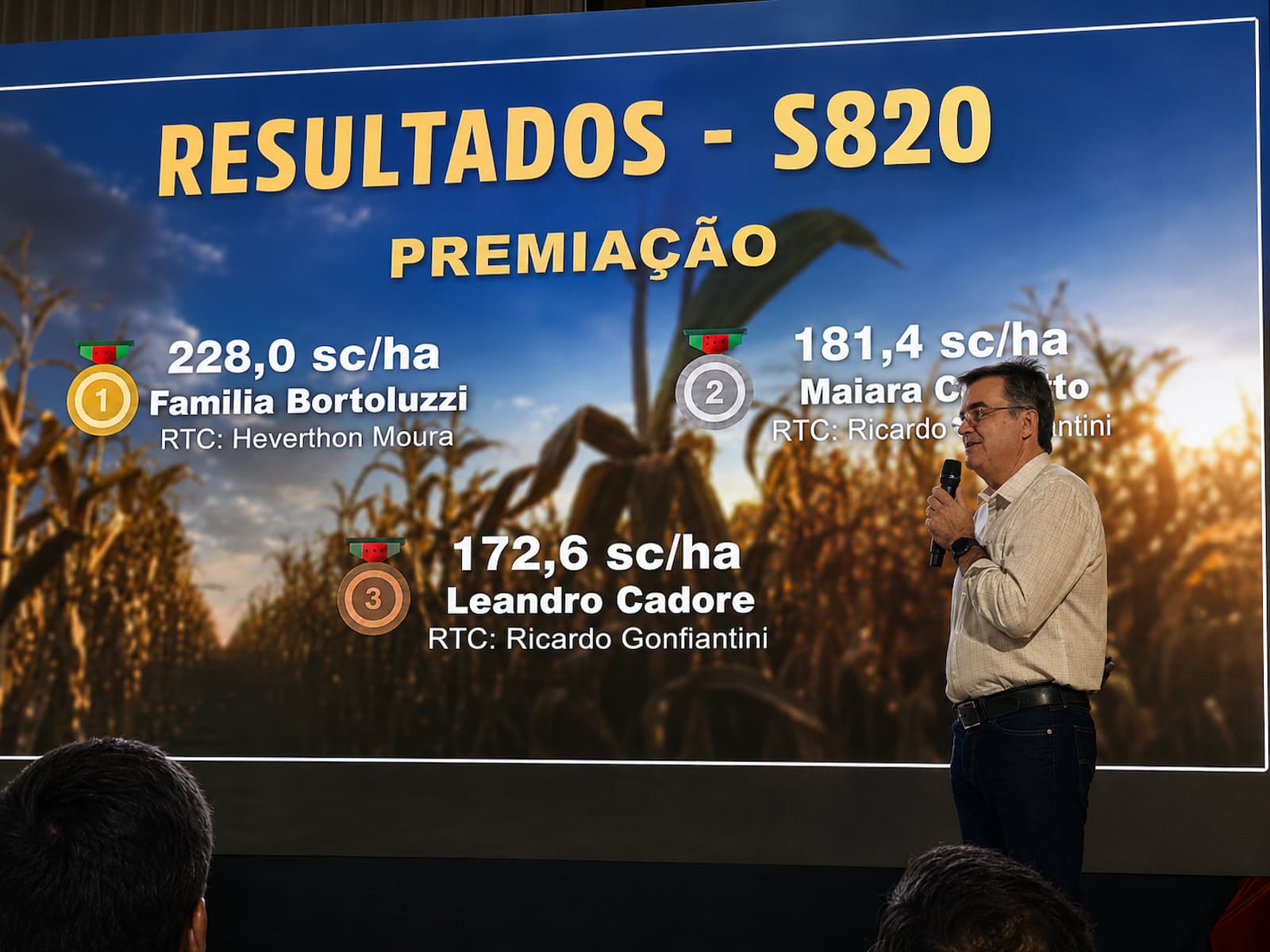 Milho safrinha bate 228 sacas por hectare com nova genética