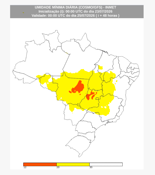 Previsão do tempo