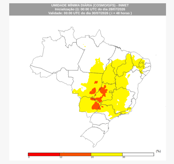 Previsão do tempo