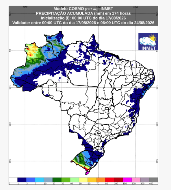 previsão do tempo